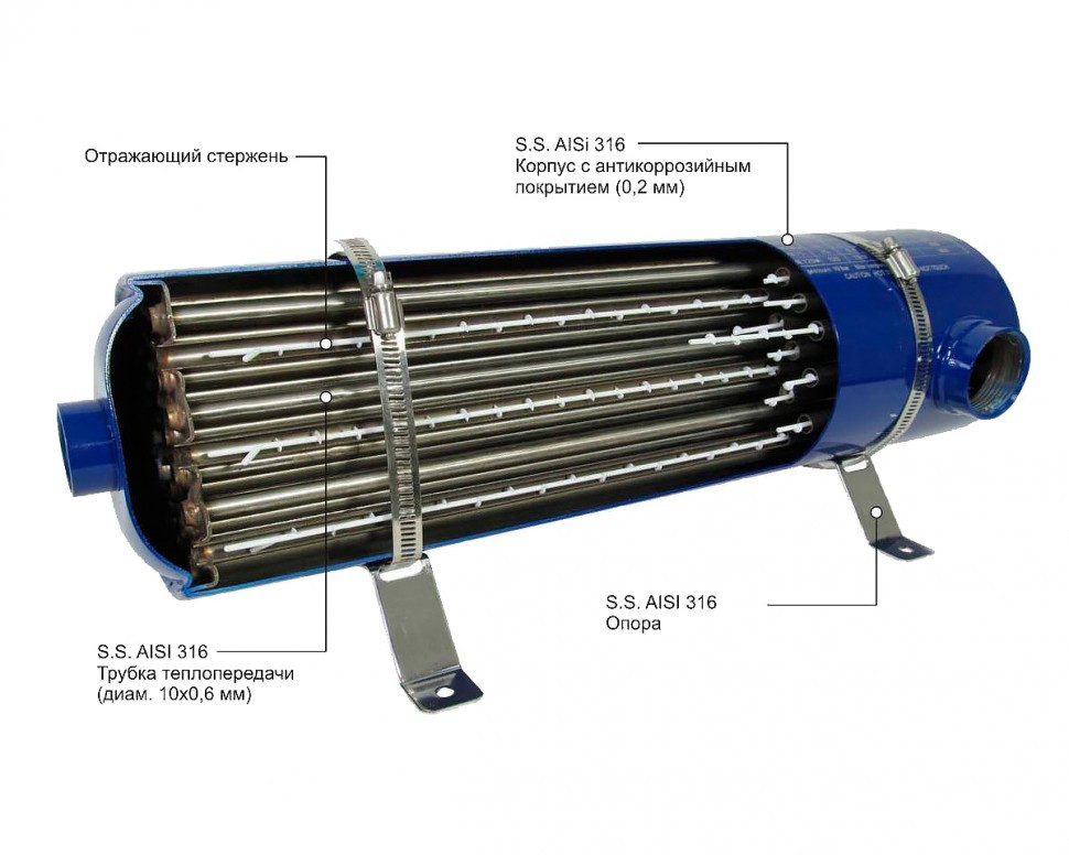 Теплообменники для подогрева воды в бассейне - фото 7 - id-p107340710