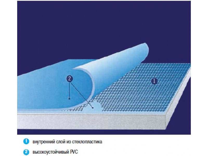 ПВХ пленка (алькорплан) CGT Cyrus Blue Slip для отделки чаши бассейна (противоскользящая мозайка) - фото 9 - id-p107340821