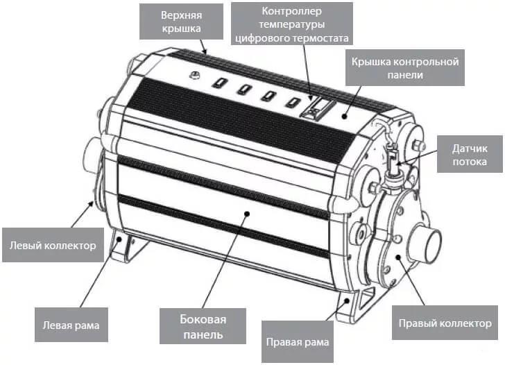 Электронагреватель для бассейна Elecro Titan Optima C-30 (30 кВт, трёхфазный, ТЭНы - титан) - фото 6 - id-p107340925