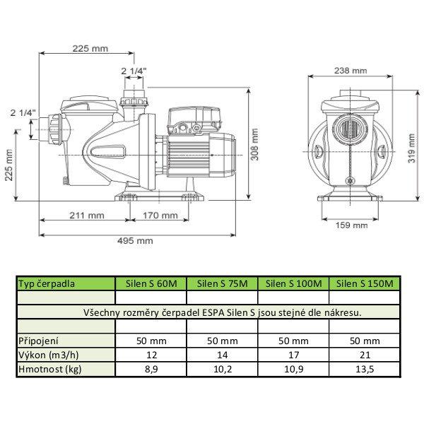 Насос Espa Silen S 60 12M для бассейна c префильтром (220V, производительность = 12 м3/ч) - фото 8 - id-p107341011