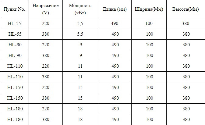 Электрические нагреватели воды Coetas для бассейна - фото 8 - id-p107341245