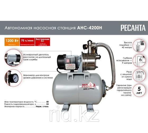 Автономная насосная станция Ресанта АНС-4200Н 77/1/5 - фото 4 - id-p107347172