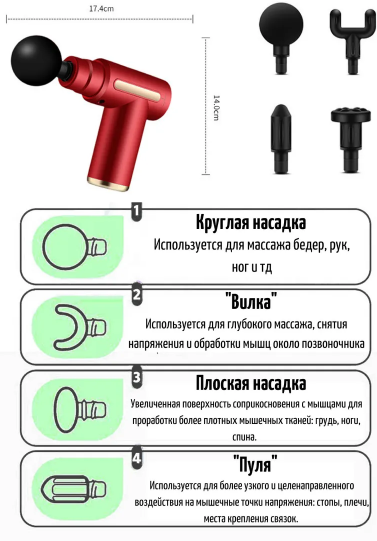 Перкуссионный Массажер Какой Купить Рейтинг