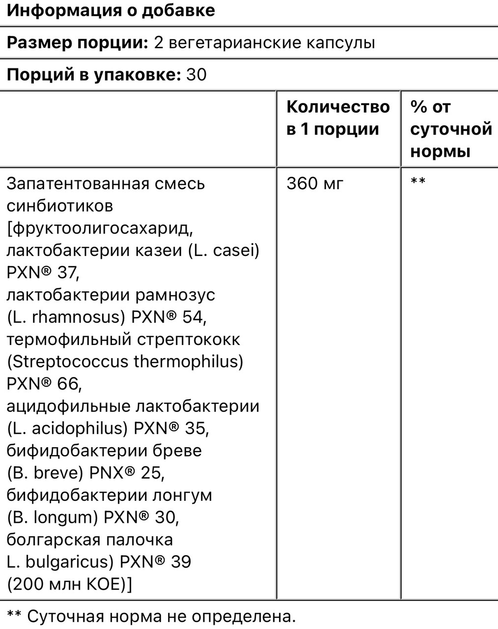 Life extension florassist liver restore, доавка для здоровья печени, 60 вег капсул - фото 3 - id-p107350698