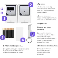 Счётчик посетителей Smart Counter Плюс, фото 2