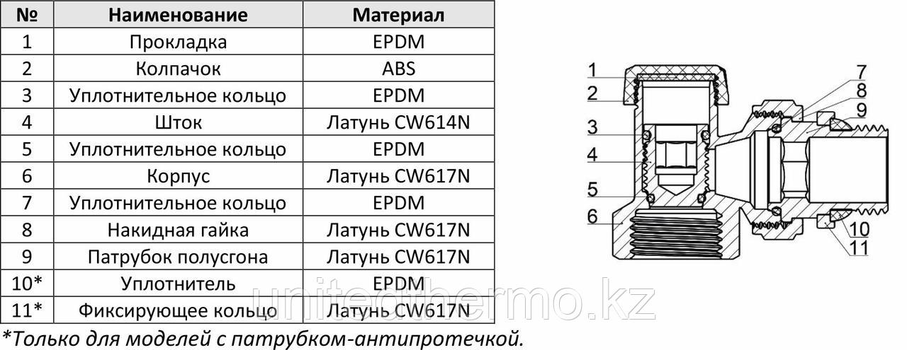 Угловой 3/4" запорный радиаторный клапан, серия VM102, с самоуплотняющимся полусгоном, Varmega - фото 3 - id-p107363775