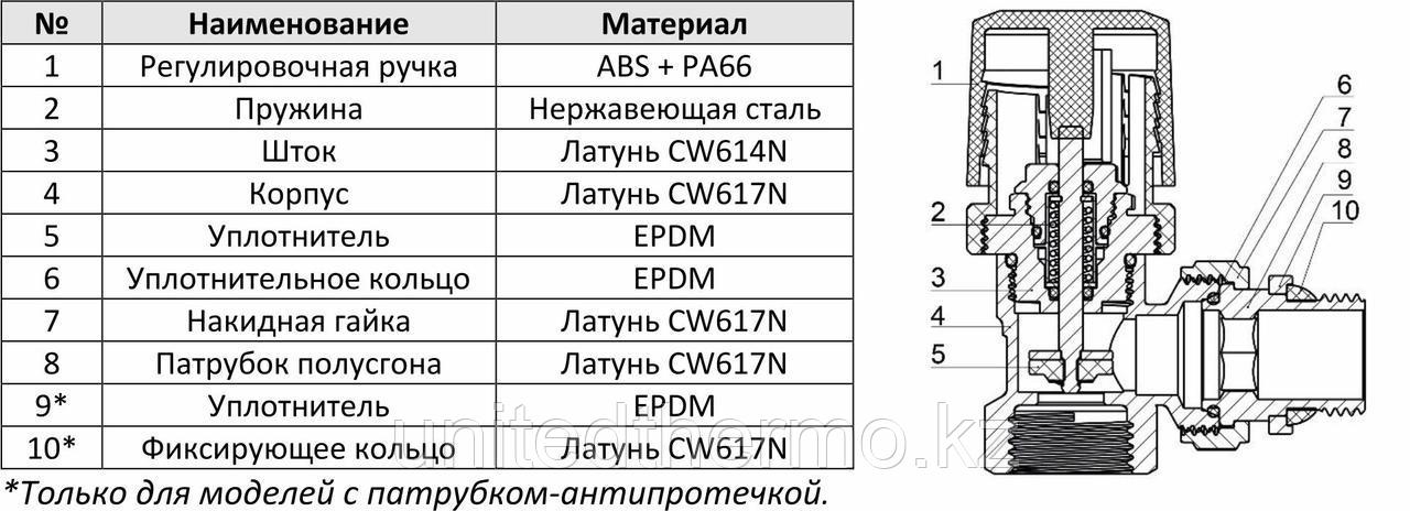 Угловой 1/2" x 3/4"EK термостатический радиаторный клапан, серия VM104, Евроконус, Varmega - фото 3 - id-p107363822