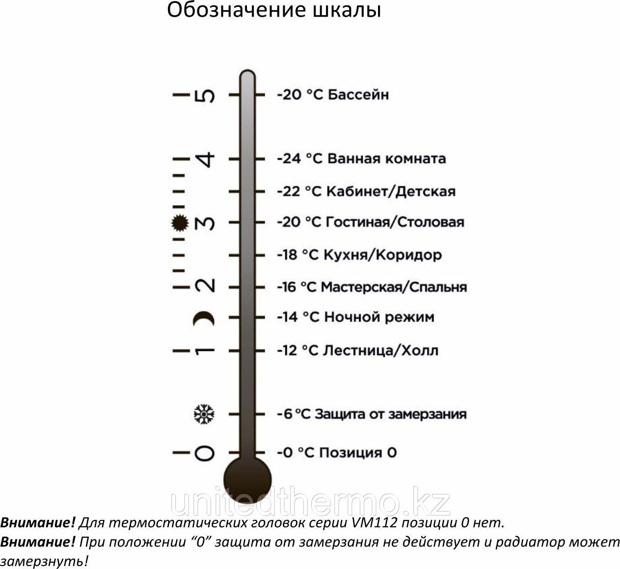 Термостатическая головка M30х1.5, серия VM110, жидкостная, черная, Varmega - фото 4 - id-p107363832