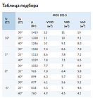 Холодильная сплит-система MGS 105 S, Габарит - 1, фото 2