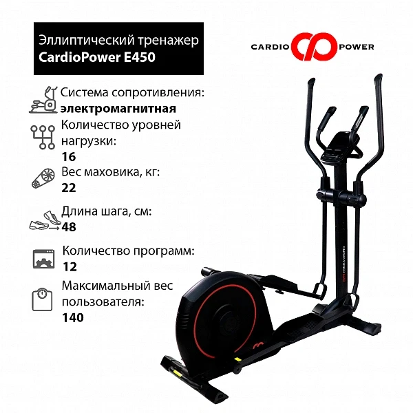 Складной эллиптический тренажер CardioPower E450