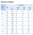 Холодильная сплит-система МGSF 110 S, Габарит - 1, фото 2