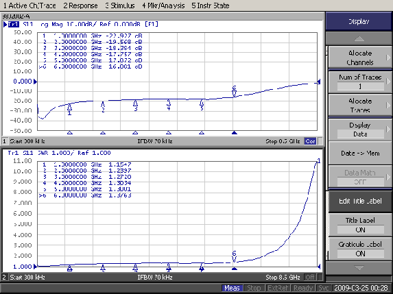 Грозоразрядник 0-6ГГц 50Вт UHF(M)-UHF(F) типа, фото 2