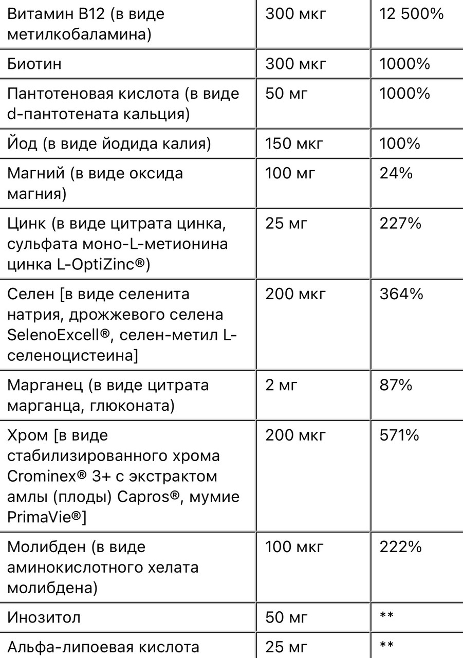 Life extension one-per-day, 60 таблеток - фото 4 - id-p107461375