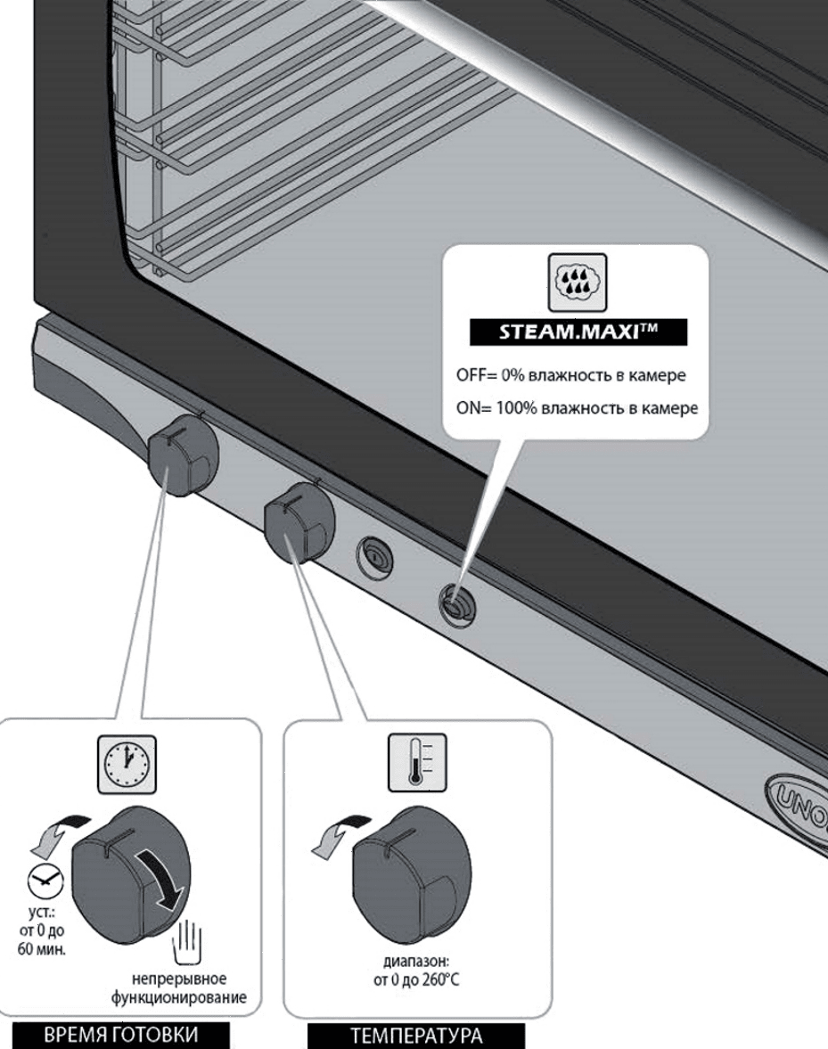 Печь конвекционная Unox XFT 133 ARIANNA