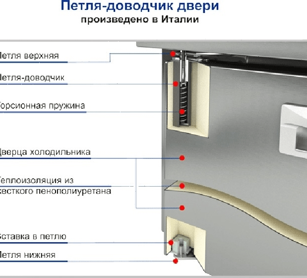 Стол холодильный Hicold GN 222/TN