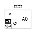 Папка для чертежей и рисунков А3 ArtSpace, синий, пластик, на молнии, фото 5
