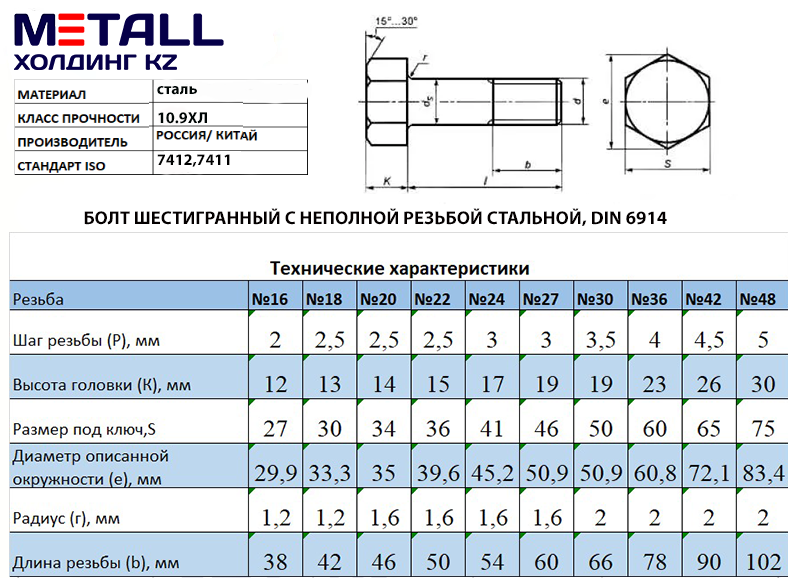 Болт DIN 6914 (ГОСТ 52644-2006) шестигранный c неполной резьбой без покрытия класс прочности 10,9 М22*70 - фото 6 - id-p107488801