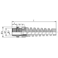 SKINTOP® BS NPT 1/2'' RAL 7001 SGY