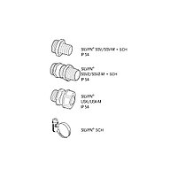 SILVYN® SSV-M 12X1.5/2