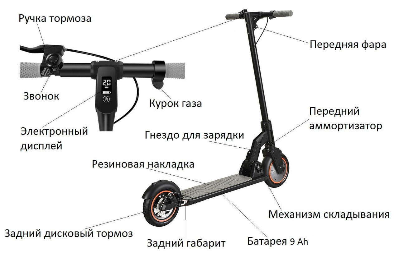 Электросамокат Kugoo M2 Pro Jilong