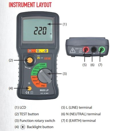 Измеритель параметров электрических сетей SEW 8025 LP - фото 2 - id-p70999839