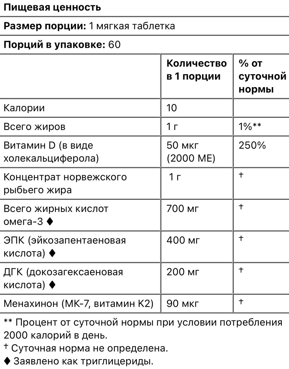 Carlson elite omega-3, с витамином D и К, натуральный вкус лимона, 60 мягких таблеток - фото 3 - id-p107533872