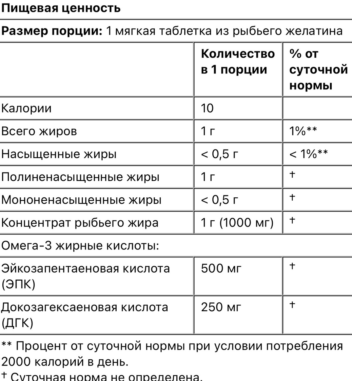 Now foods ультра омега-3, 500эпк 250дгк, 180 мягких таблеток из рыбьего желатина - фото 3 - id-p107534001