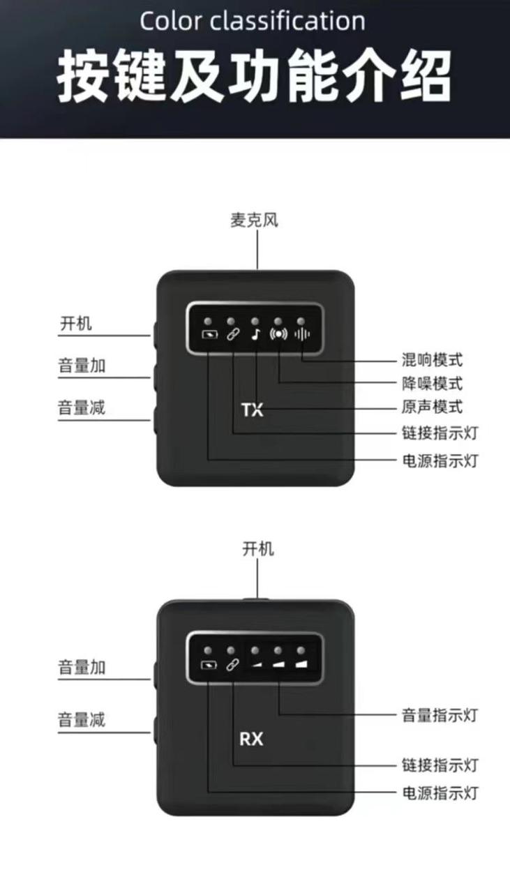 Микрофон петличка беспроводная Wireless Microphon 041A - фото 3 - id-p107545719