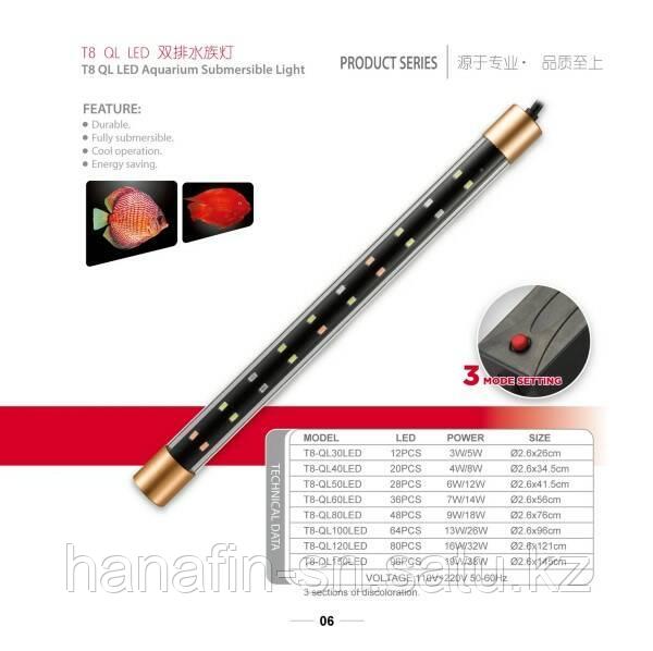 Caibao T8-QL100LED (Три режима переключения света)