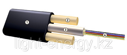 Кабель оптический плоский ик/д4-т-а8-1. Кабель sm 9/125 внешний, со стеклопластиковыми прутками. 0 gjgthtxyjt. Кабель оптоволоконный rexant 50-6956 волс одномодовый 8 волокон. Ик-д2-т-а8-1.