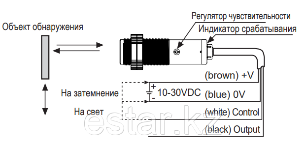 Фотодатчик цилиндрический диффузионный, BRQM400-DDTA-C-P, фото 2