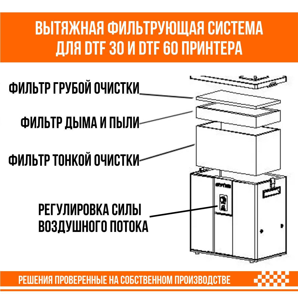 Вытяжная фильтрующая система для DTF 30 и DTF 60 принтера DTFOSF Z4X - фото 3 - id-p107561959