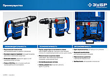 Перфоратор SDS Max, серия Профессионал, ЗУБР 1350 Вт, 45 мм, фото 3