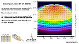 Магистраль GOLD, консоль K-3, 81 Вт, 45X140°, светодиодный светильник, фото 4