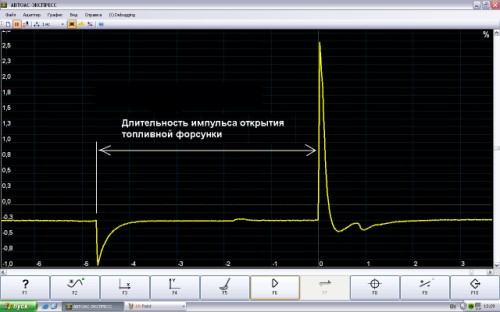 "АВТОАС-ЭКСПРЕСС 2МК3" Двухканальная USB-приставка (мотор-тестер) - фото 7 - id-p107578530