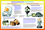 Плакаты Противогазы. Респираторы, фото 7