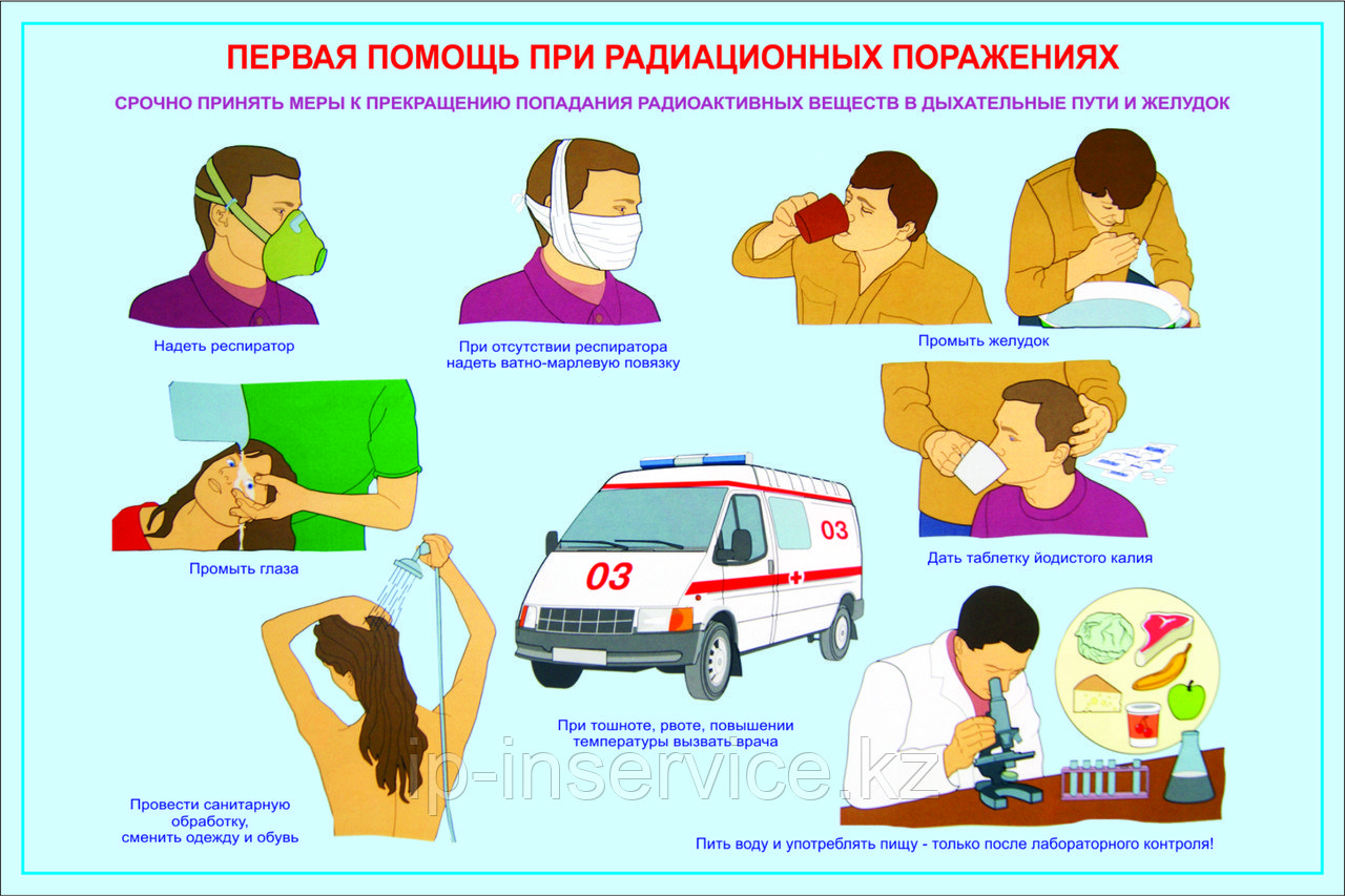 Плакаты Оказание первой медицинской помощи - фото 7 - id-p107586962