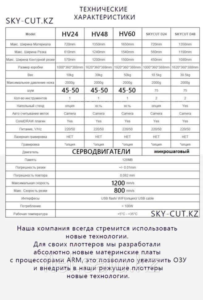 Режущий плоттер с СЕРВОдвигателями SKYCUT VH48-SF with AAS / Авто. Оптич. Позиционирование - фото 8 - id-p106934973