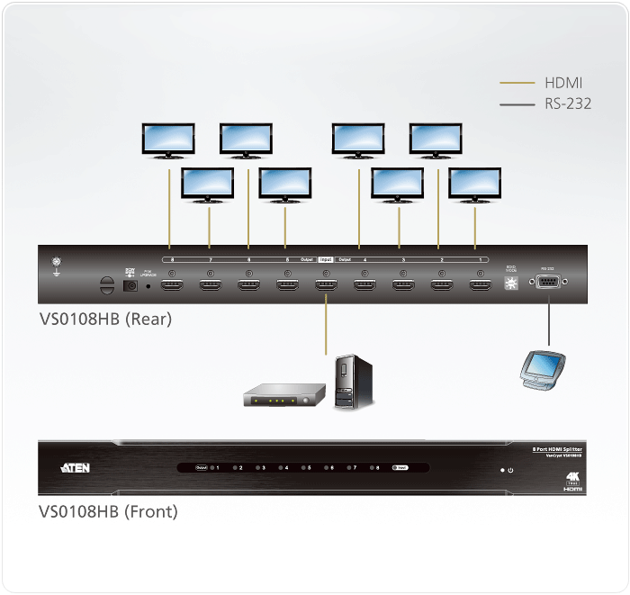 8-портовый True 4K HDMI разветвитель VS0108HB ATEN - фото 4 - id-p107606524