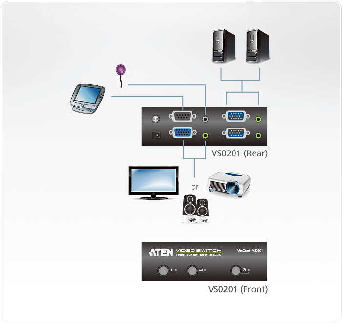 Коммутатор VGA и Аудио 2-портовый VS0201 ATEN - фото 4 - id-p107607012