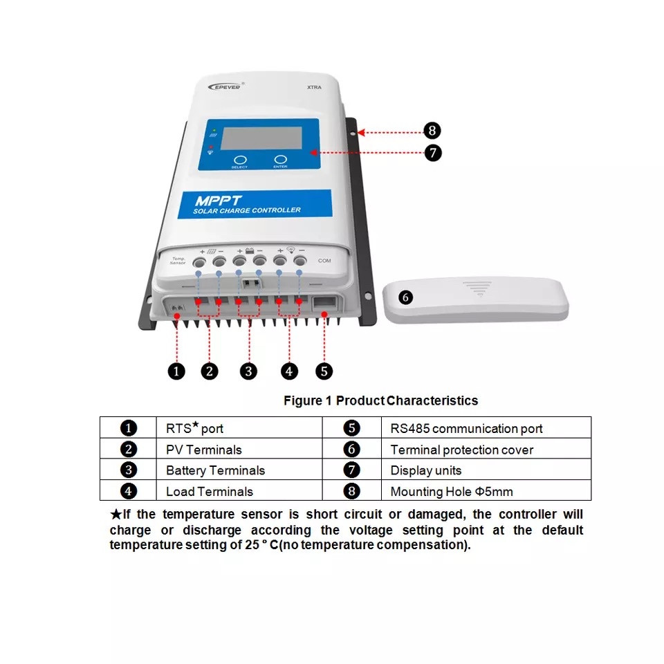 Солнечный контроллер EPEVER MPPT XTRA 4415AN 40A 12/24/36/48В - фото 5 - id-p64644496