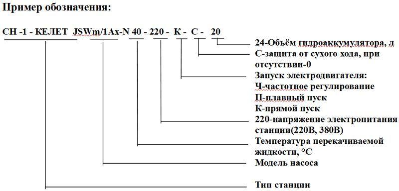 СТАНЦИЯ НАСОСНАЯ СН-1-КЕЛЕТ-JSWm1AX-40-220-К-С-20 - фото 4 - id-p107617993