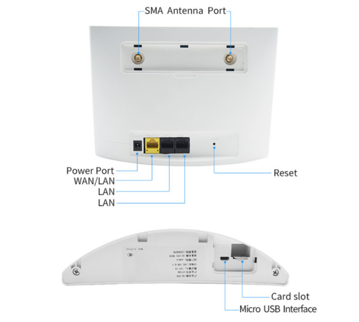 Беспроводной 4G WIFI модем роутер с поддержкой sim карты CPE A-100 - фото 2 - id-p107620364