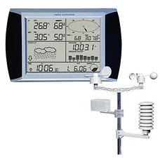 Метеостанции