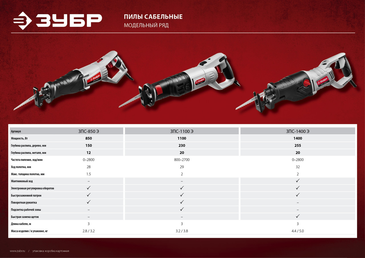 Пила сабельная (электроножовка), ЗУБР ЗПС-1400 Э, 1400 Вт, 0-2800 ход/мин, рез 255 мм (дерево), 20 мм (сталь), - фото 8 - id-p107623446
