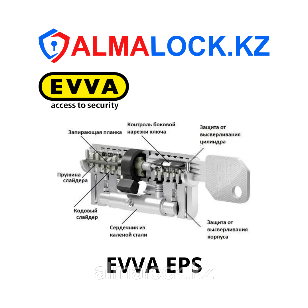 Цилиндр EVVA EPS 62 31x31