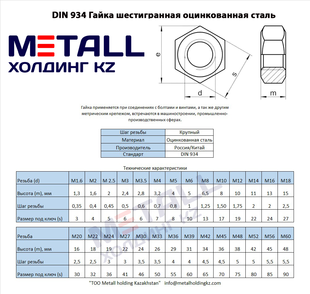 Гайка DIN 934 шестигранная оцинкованная (ГОСТ 5915-70; 5927-70) класс прочности: 6 М36 - фото 5 - id-p107626664