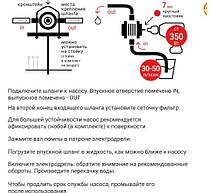 Насадка-насос на дрель и шуруповерт VIRA 810111, фото 2