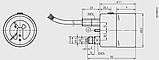 Прибор контроля плотности газа (GDM) Модель 233.52.063 с газовым заполнением, фото 2