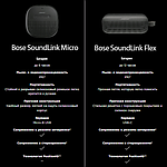 Портативные колонки Soundlink Flex, и Soundlink Micro